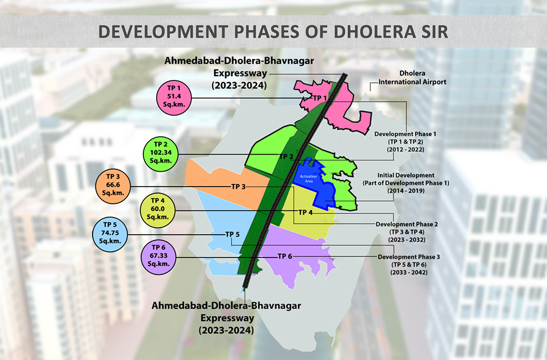 Dholera SIR | Special Investment Region